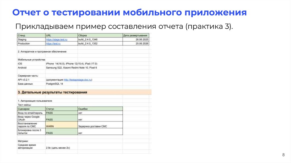 Отчет о тестировании мобильного приложения