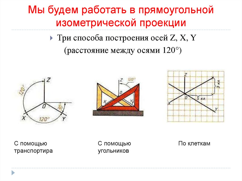 Мы будем работать в прямоугольной изометрической проекции