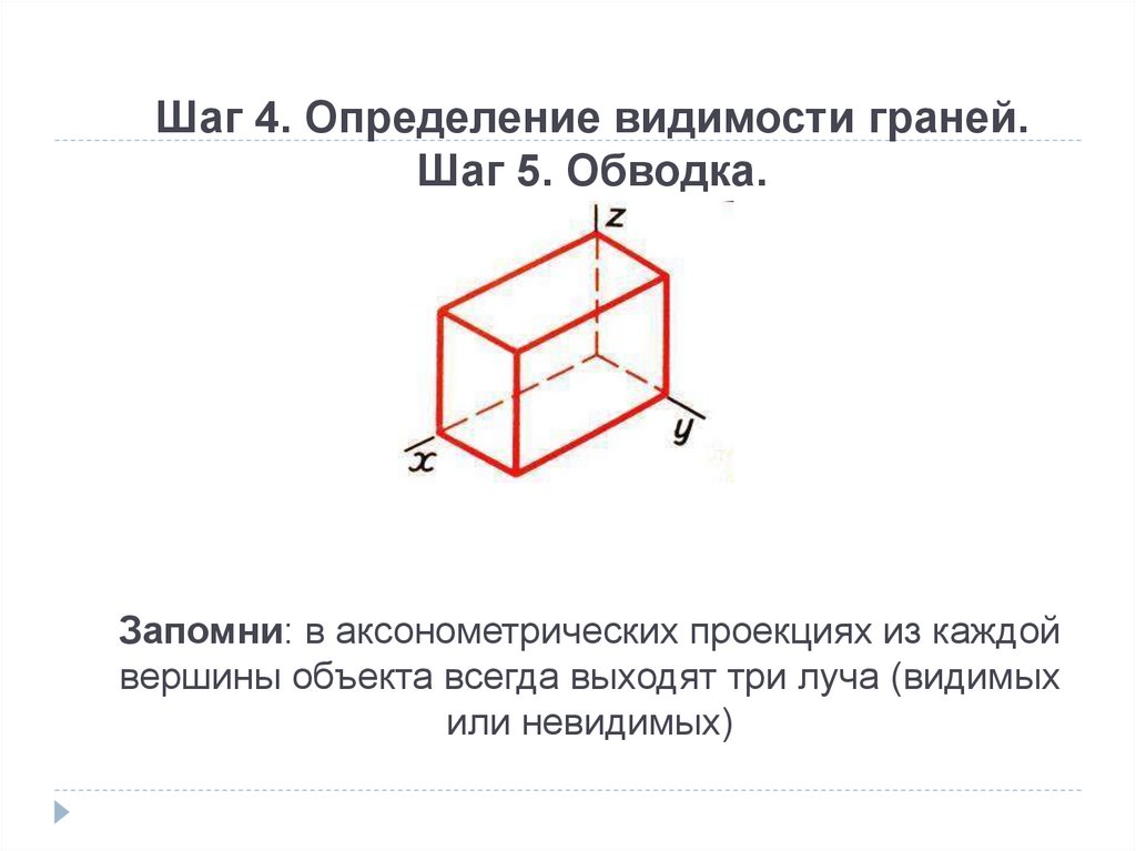 Шаг 4. Определение видимости граней. Шаг 5. Обводка.