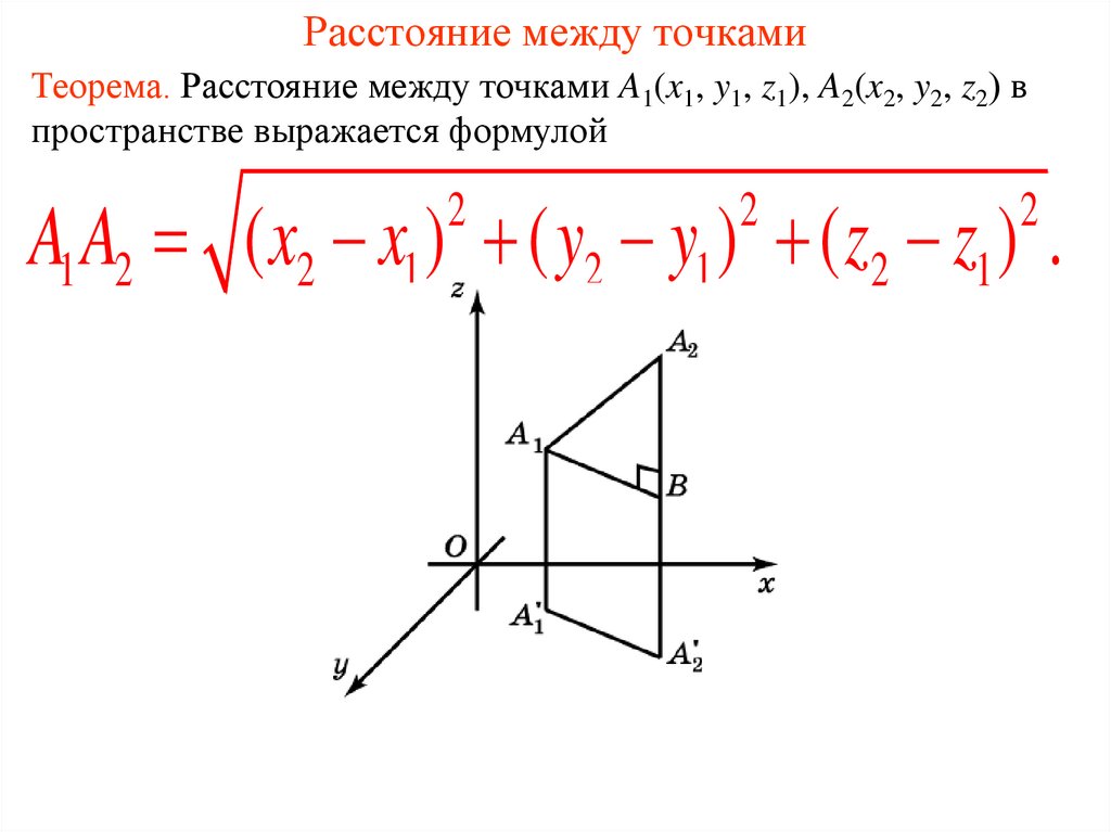 Расстояние между точками