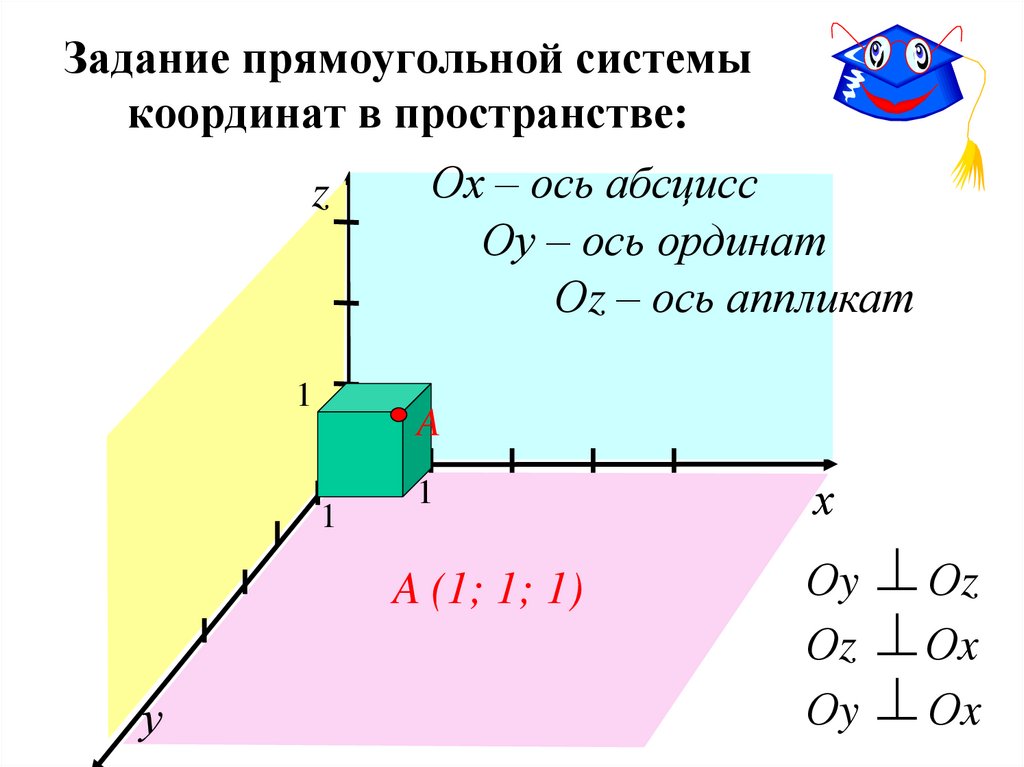 Задание прямоугольной системы координат в пространстве:
