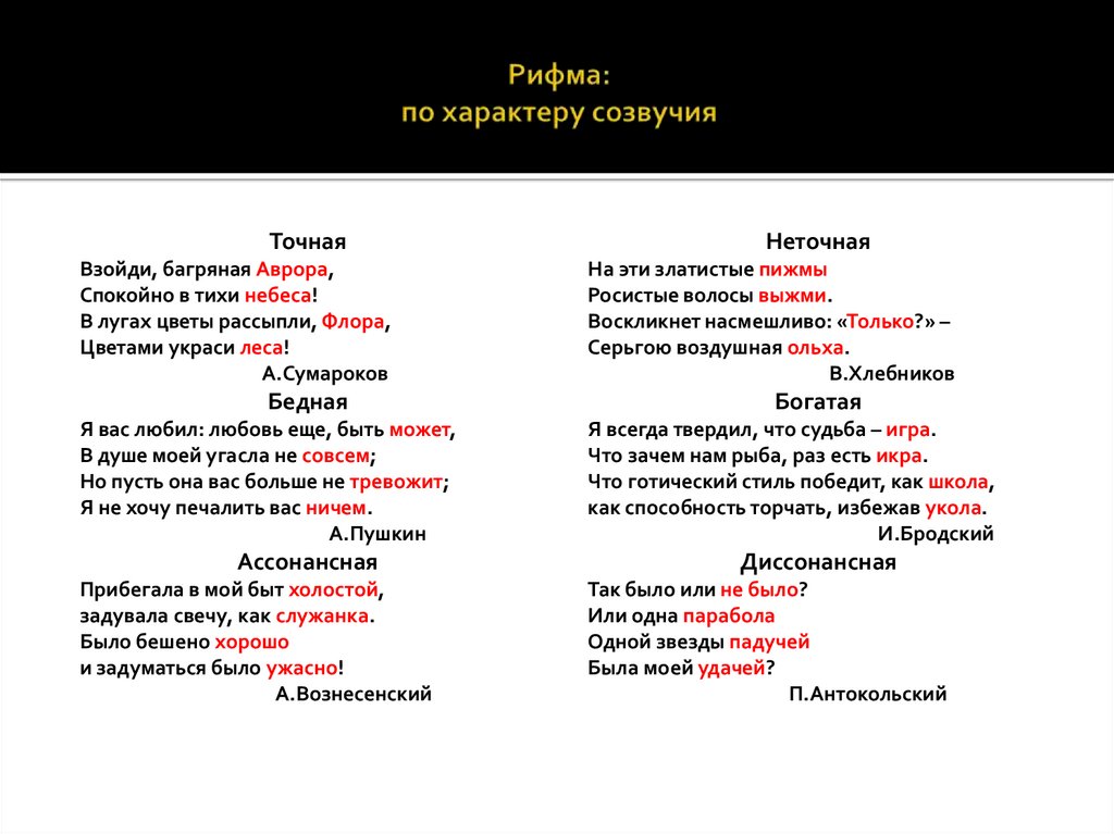 Рифма: по характеру созвучия