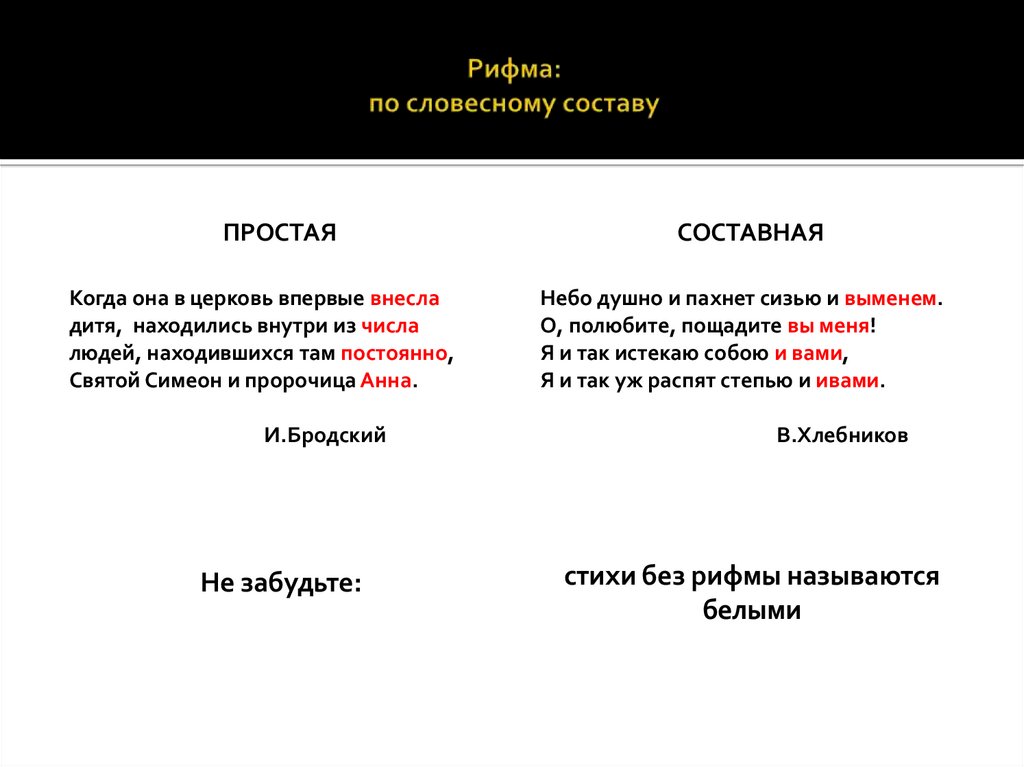 Рифма: по словесному составу