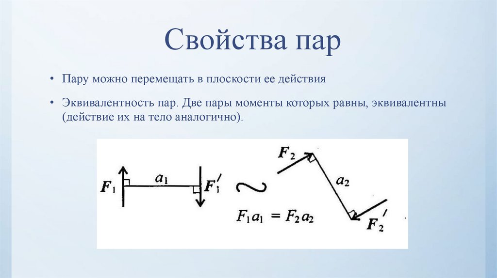 Свойства пар