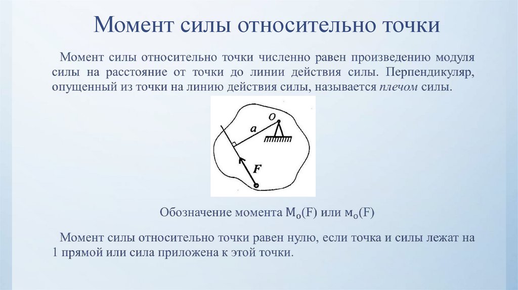 Момент силы относительно точки