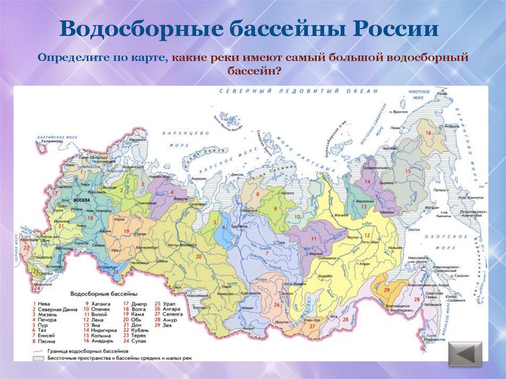 Водосборные бассейны России