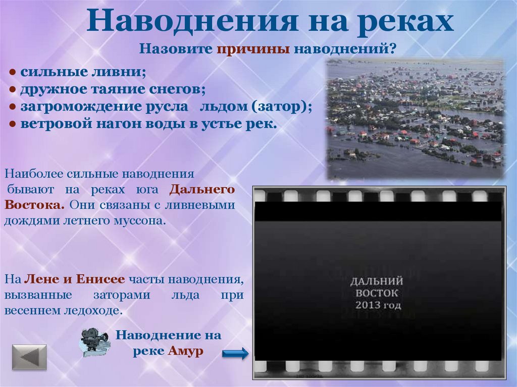 Наводнения на реках