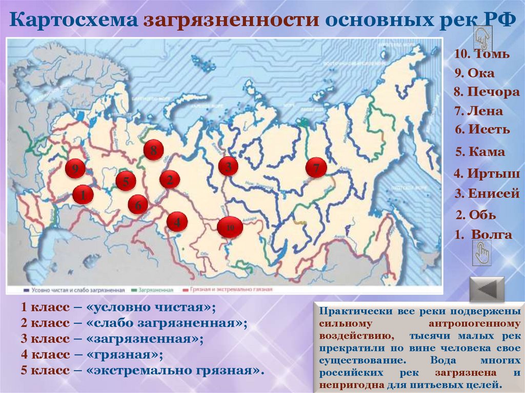 Картосхема загрязненности основных рек РФ