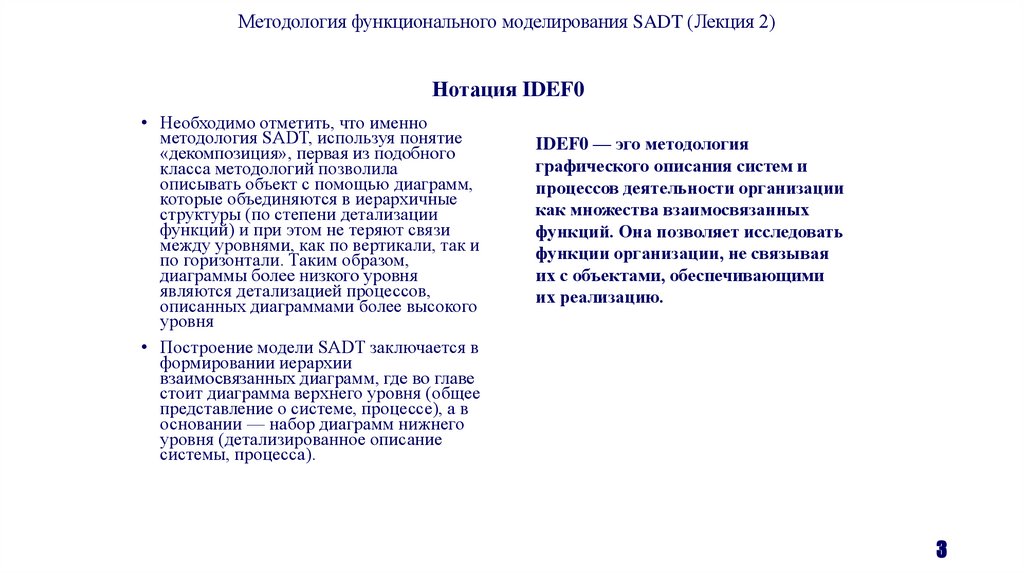 Нотация IDEF0