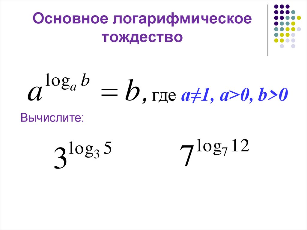 Основное логарифмическое тождество