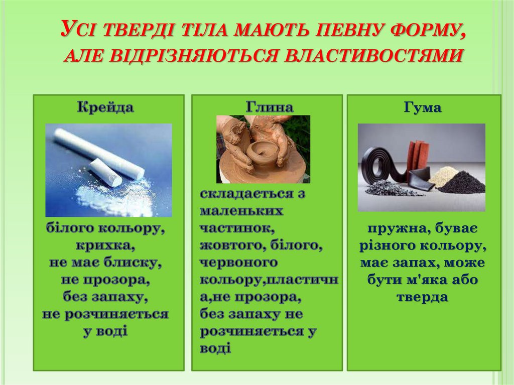 Усі тверді тіла мають певну форму, але відрізняються властивостями