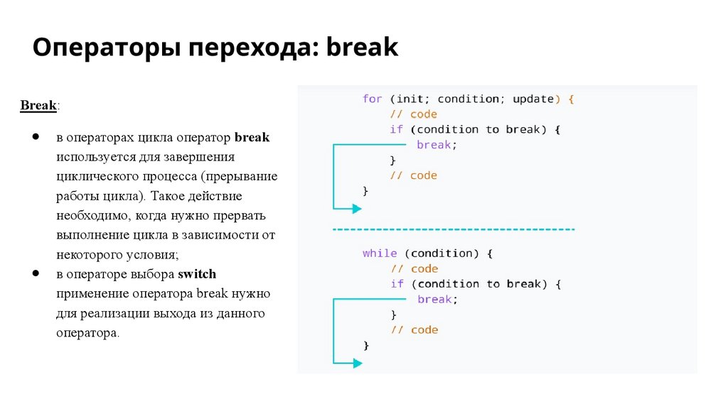 Операторы перехода: break
