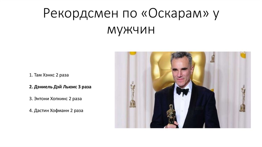 Рекордсмен по «Оскарам» у мужчин