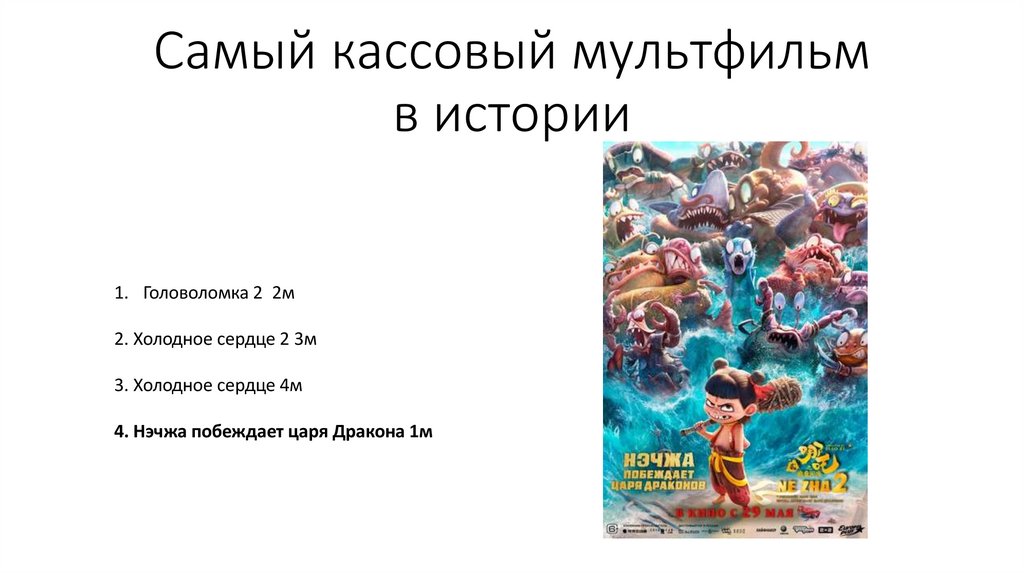 Самый кассовый мультфильм в истории