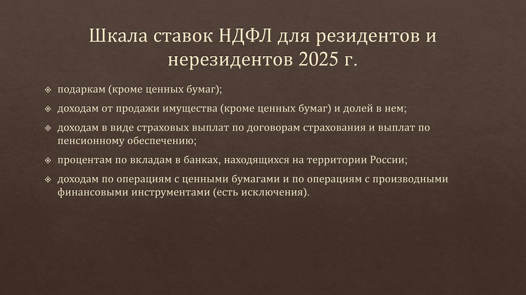 Шкала ставок НДФЛ для резидентов и нерезидентов 2025 г.