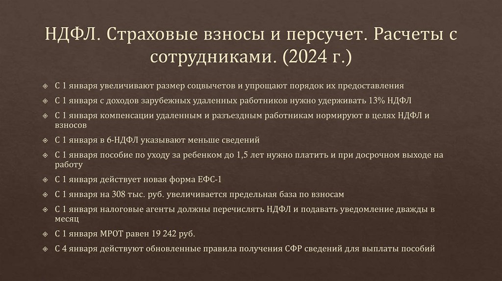 НДФЛ. Страховые взносы и персучет. Расчеты с сотрудниками. (2024 г.)