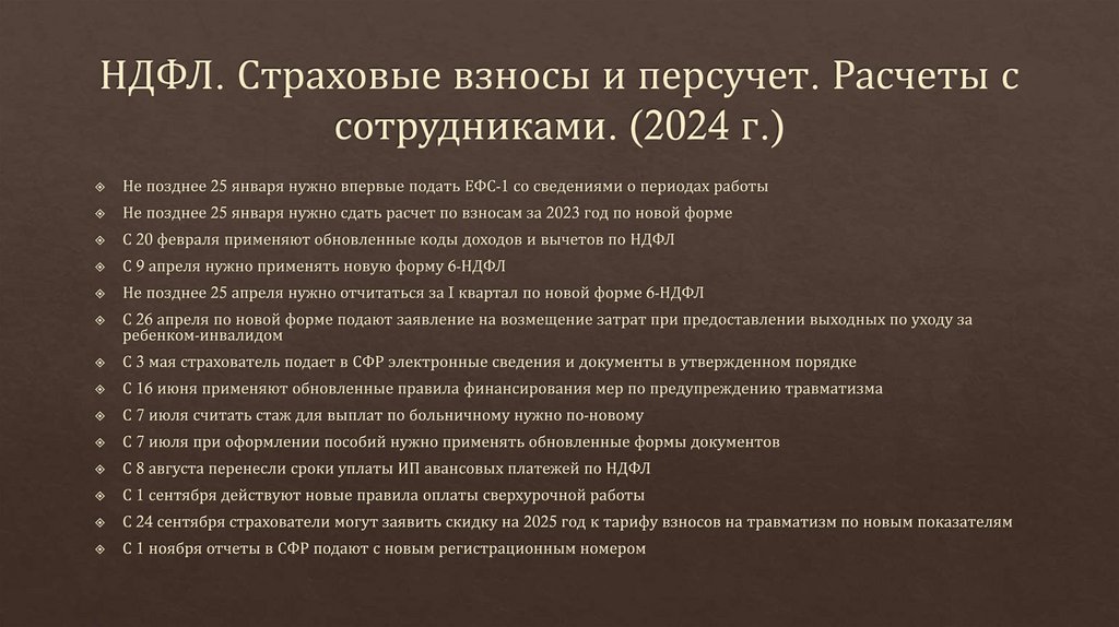 НДФЛ. Страховые взносы и персучет. Расчеты с сотрудниками. (2024 г.)
