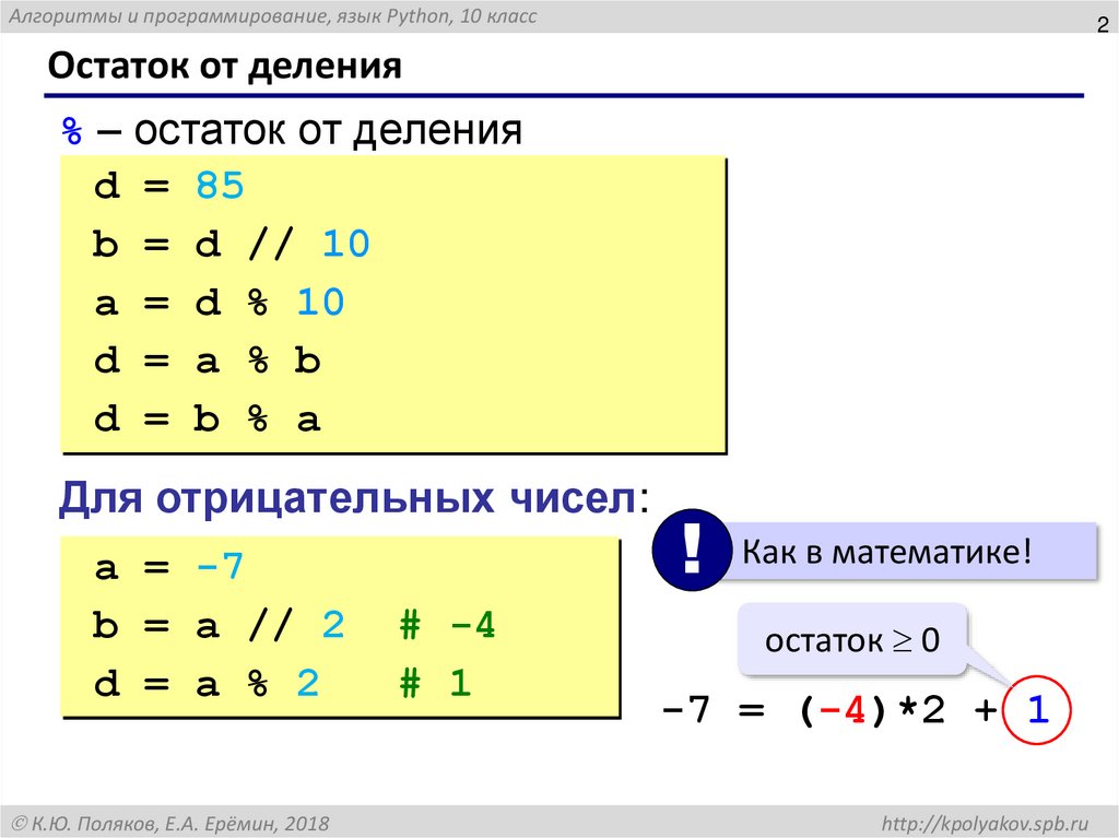 Остаток от деления