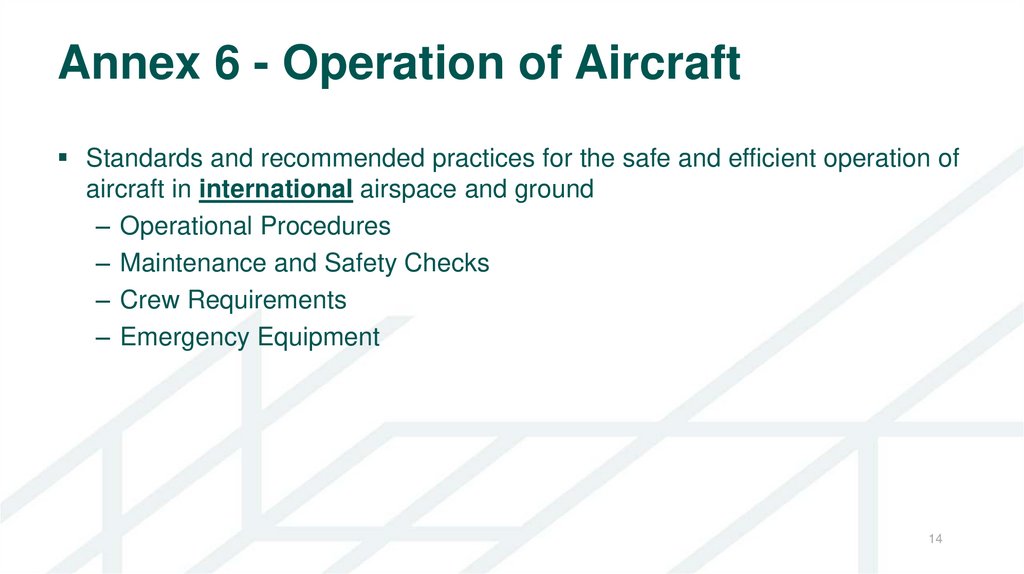Annex 6 - Operation of Aircraft