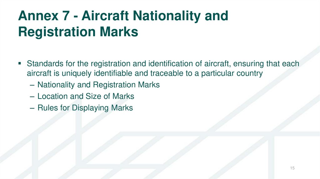 Annex 7 - Aircraft Nationality and Registration Marks