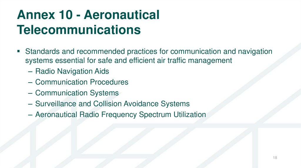Annex 10 - Aeronautical Telecommunications
