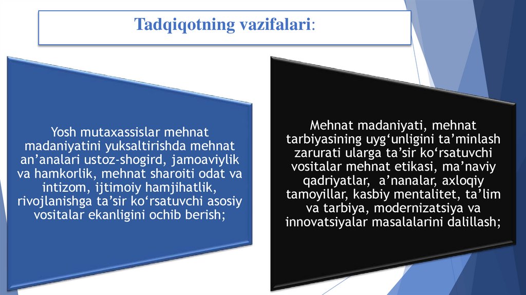 Tadqiqotning vazifalari: