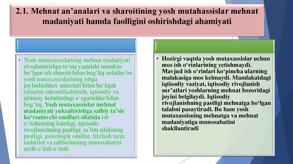 2.1. Mehnat an’analari va sharoitining yosh mutahassislar mehnat madaniyati hamda faolligini oshirishdagi ahamiyati