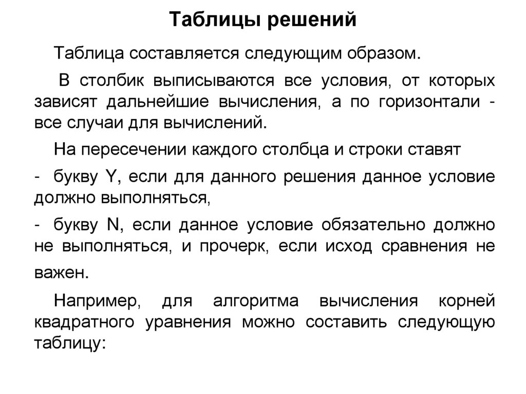 Таблицы решений