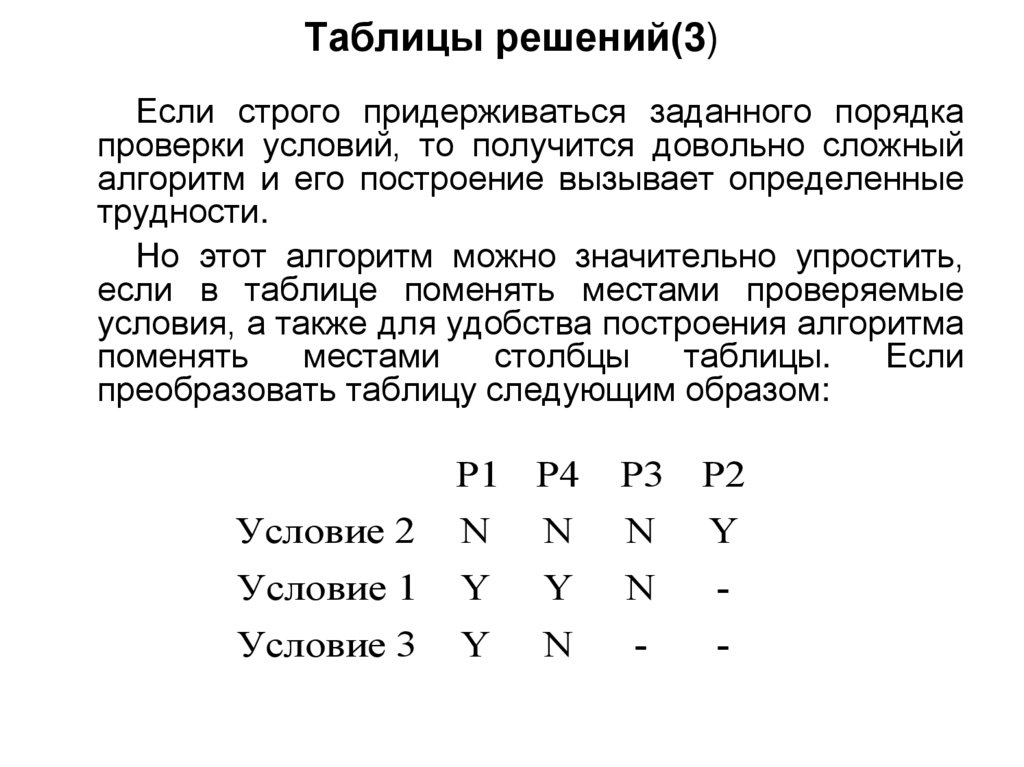 Таблицы решений(3)