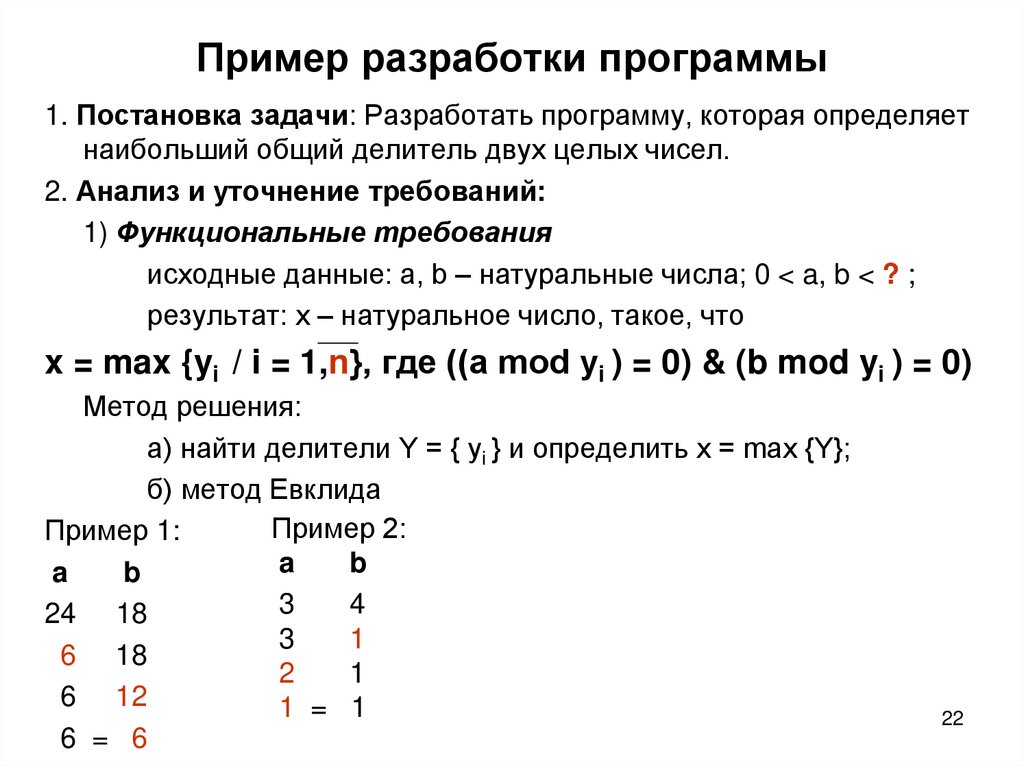 Пример разработки программы