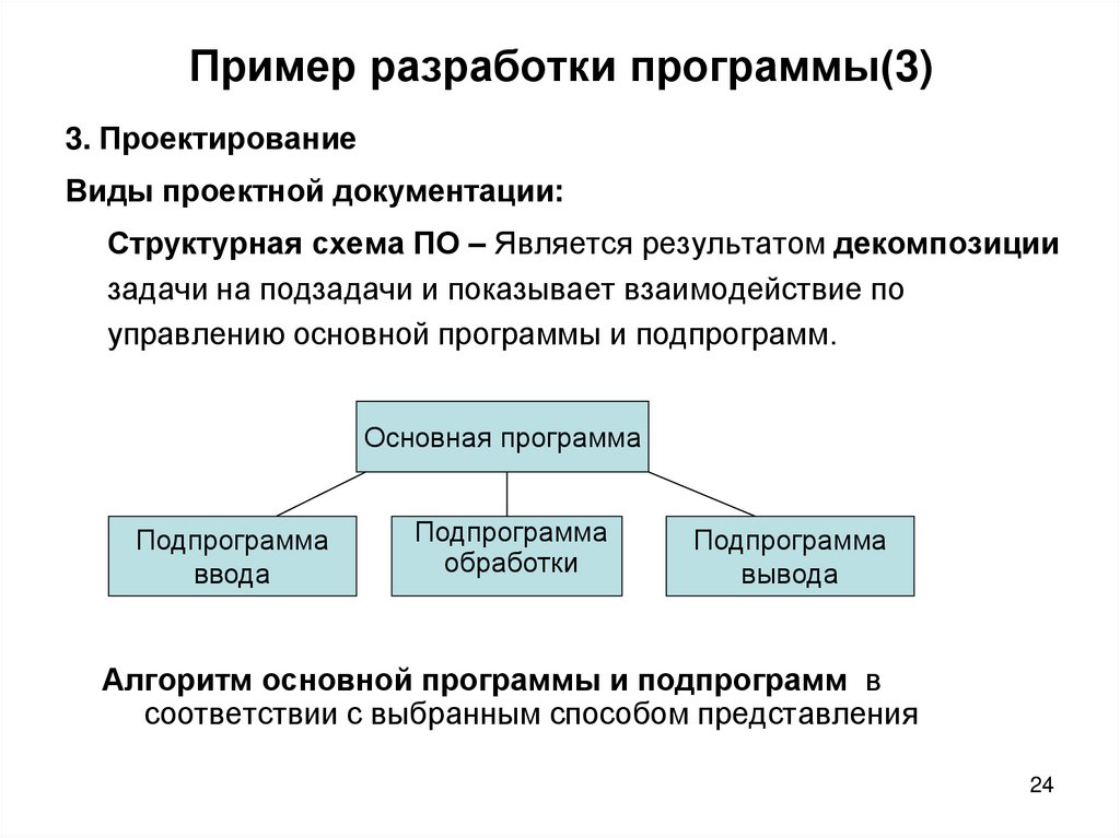 Пример разработки программы(3)