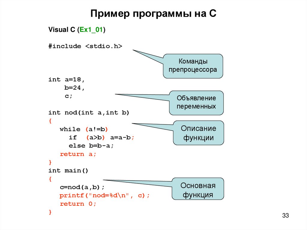 Пример программы на С