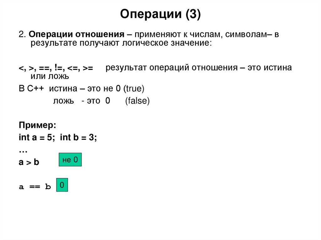 Операции (3)