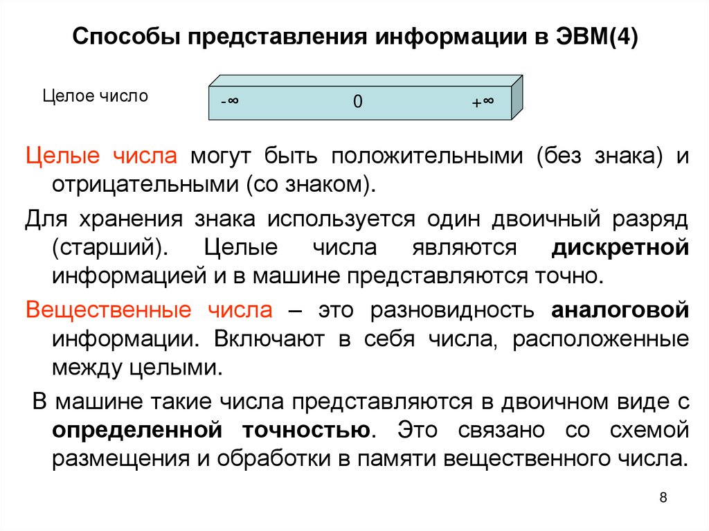 Способы представления информации в ЭВМ(4)