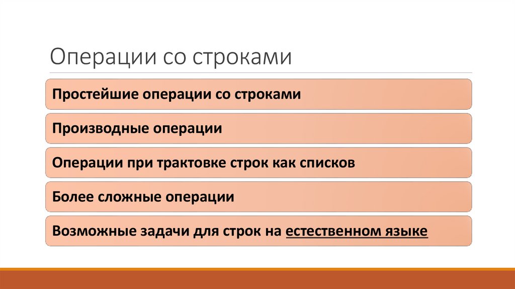 Операции со строками