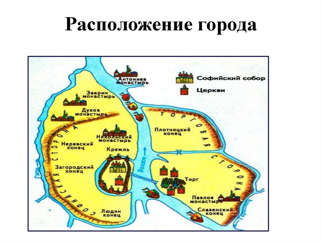 Расположение города