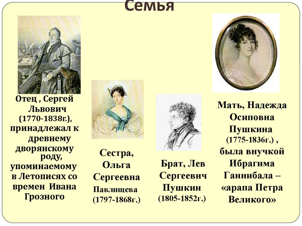 Семья