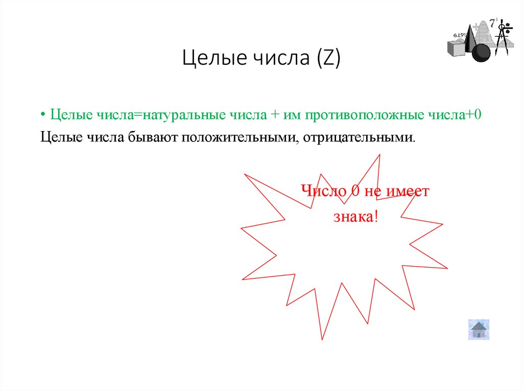 Целые числа (Z)