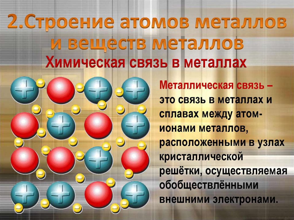 Металлическая связь – это связь в металлах и сплавах между атом-ионами металлов, расположенными в узлах кристаллической
