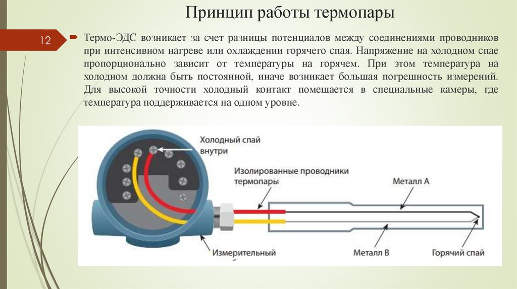 Принцип работы термопары
