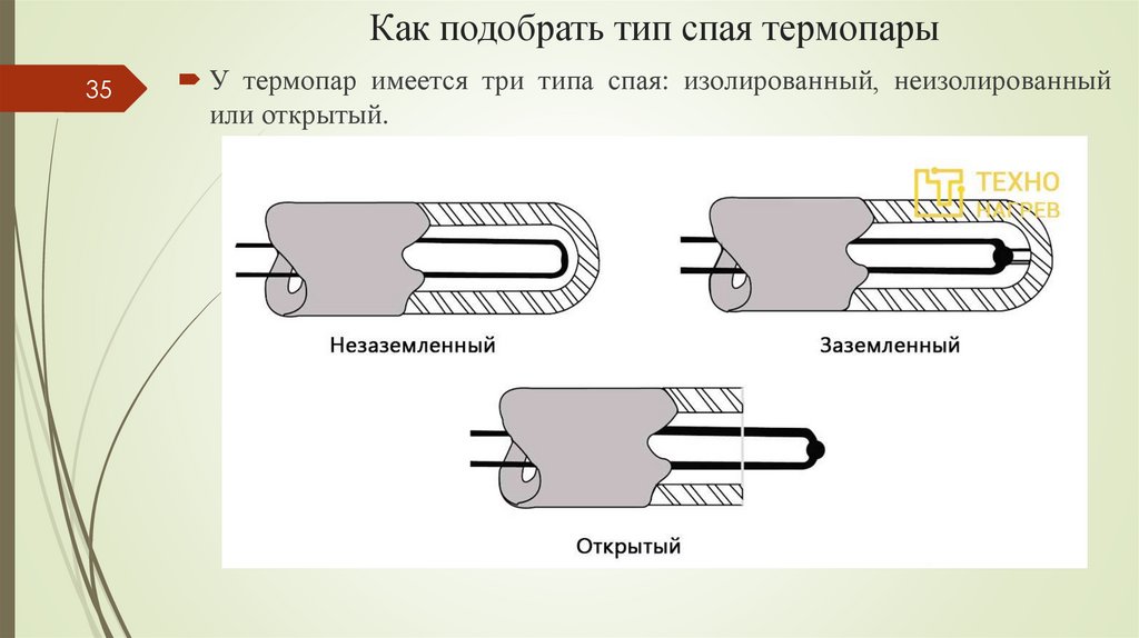 Как подобрать тип спая термопары