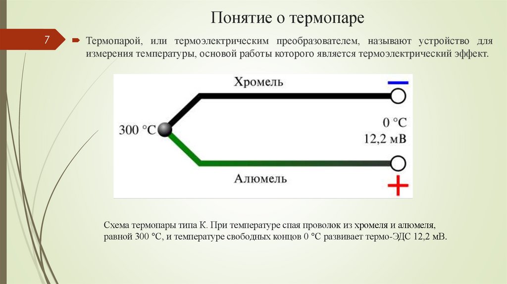 Понятие о термопаре