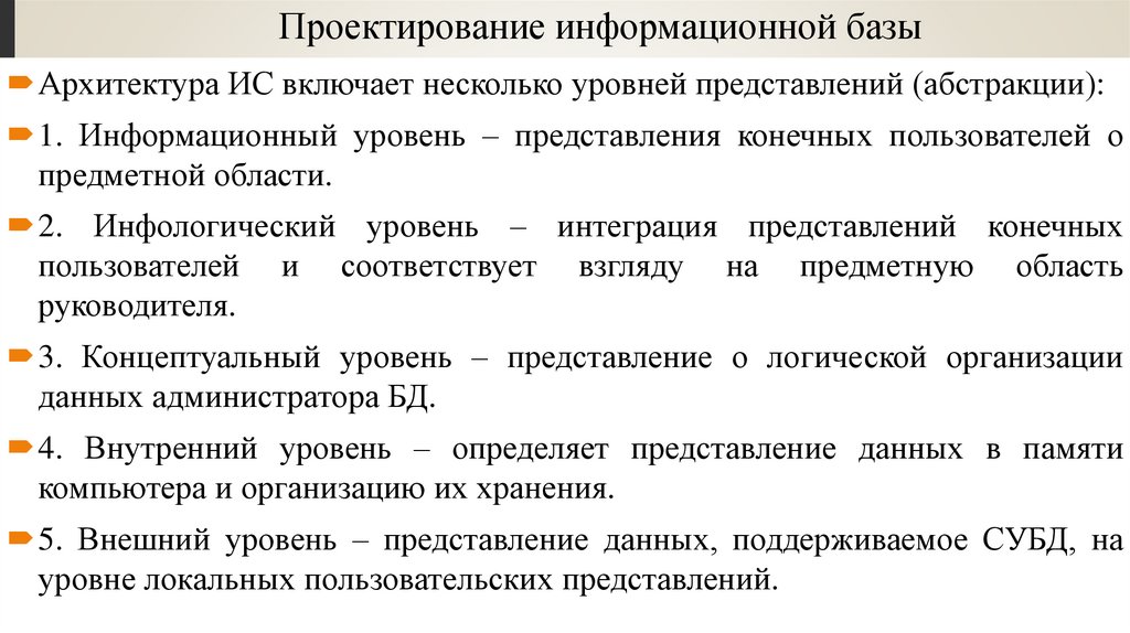 Проектирование информационной базы
