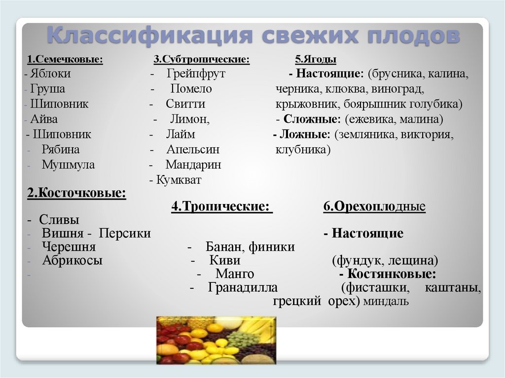 Классификация свежих плодов