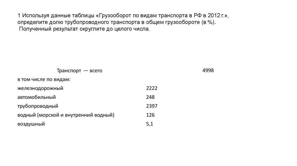1 Используя данные таблицы «Грузооборот по видам транспорта в РФ в 2012 г.», определите долю трубопроводного транспорта в общем