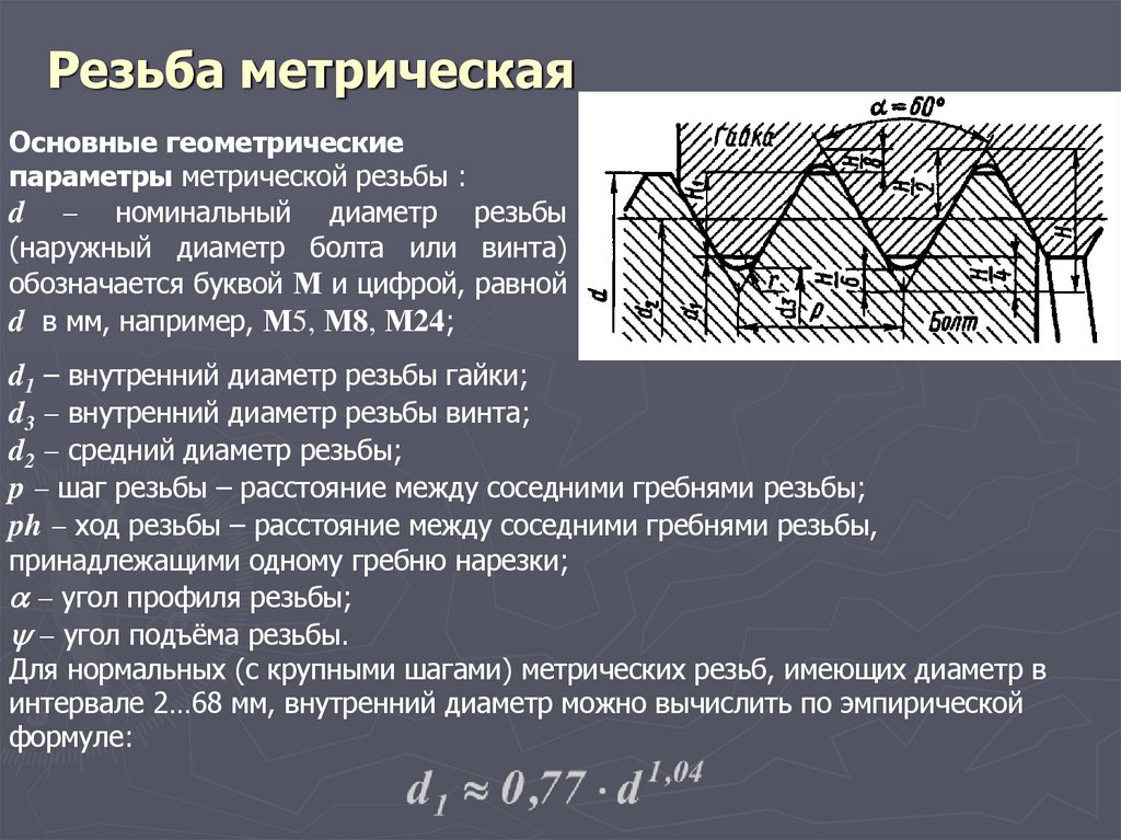 Резьба метрическая