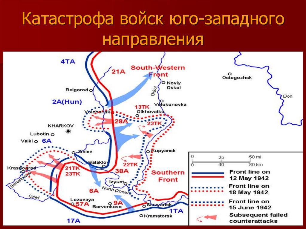 Катастрофа войск юго-западного направления