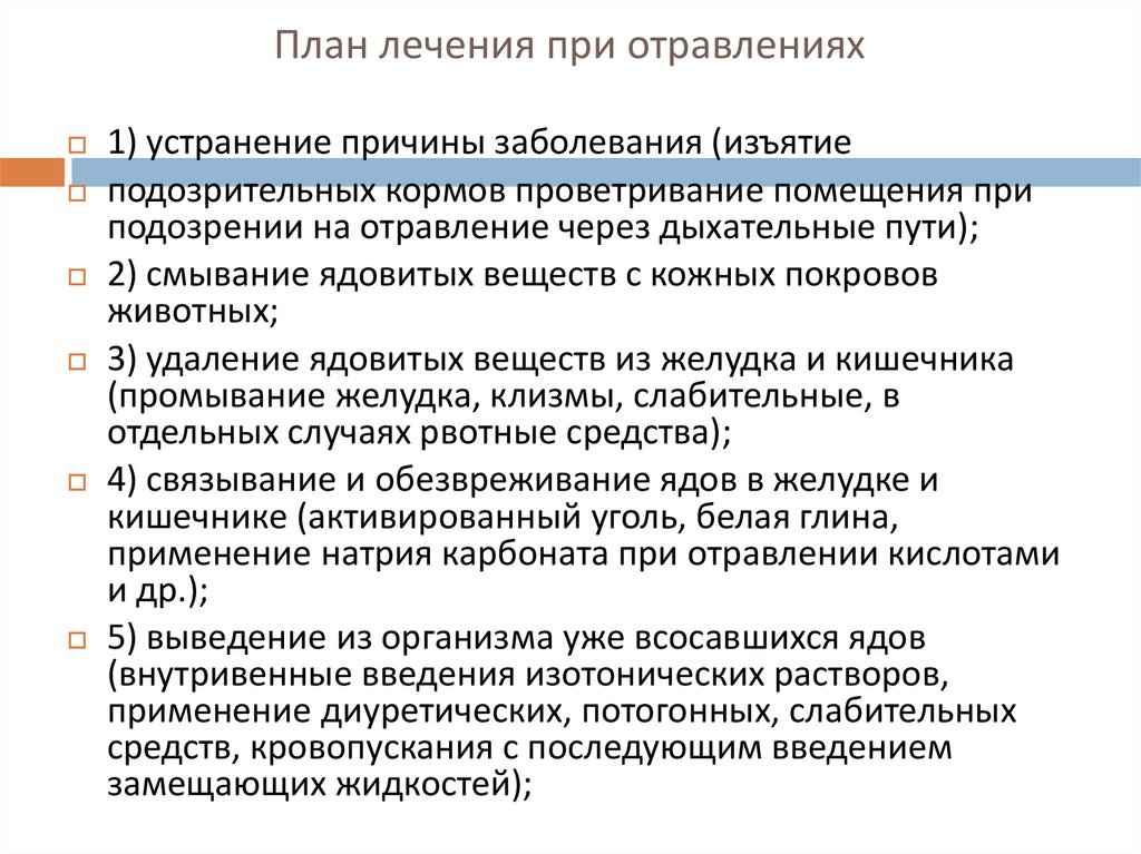 План лечения при отравлениях