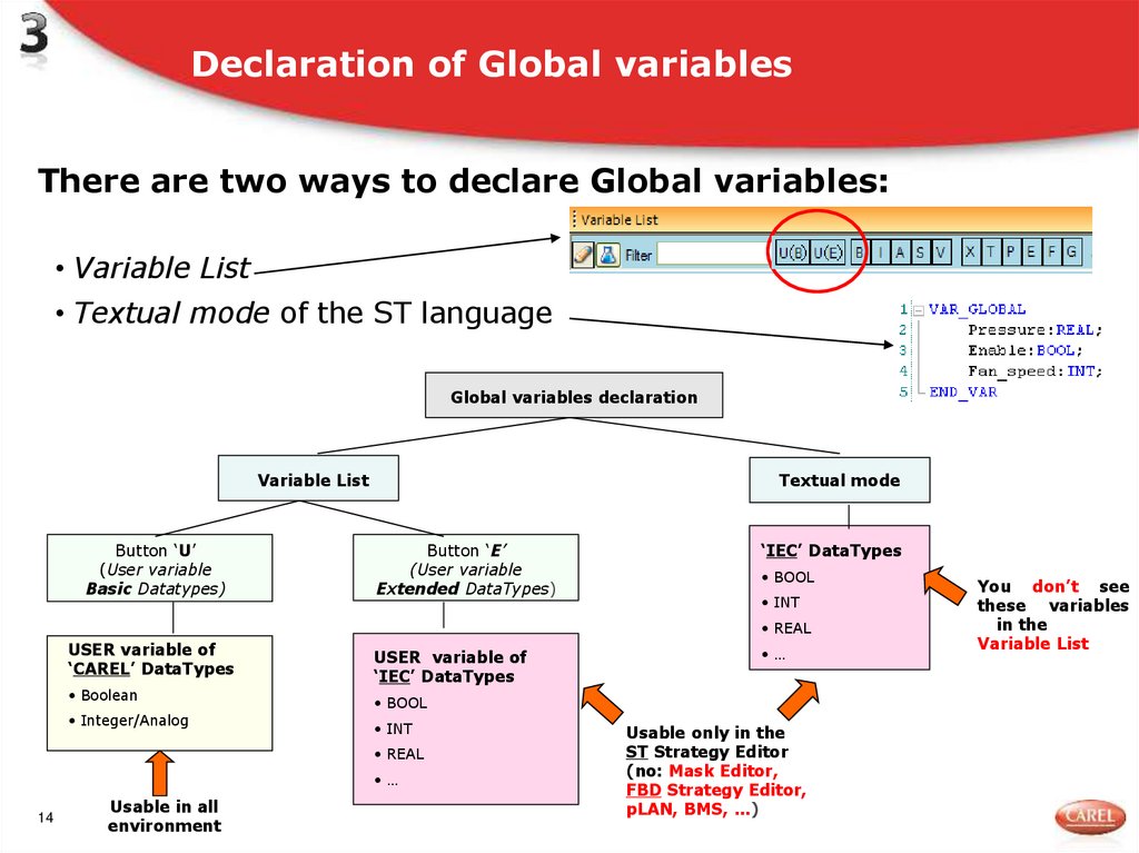Declaration of Global variables