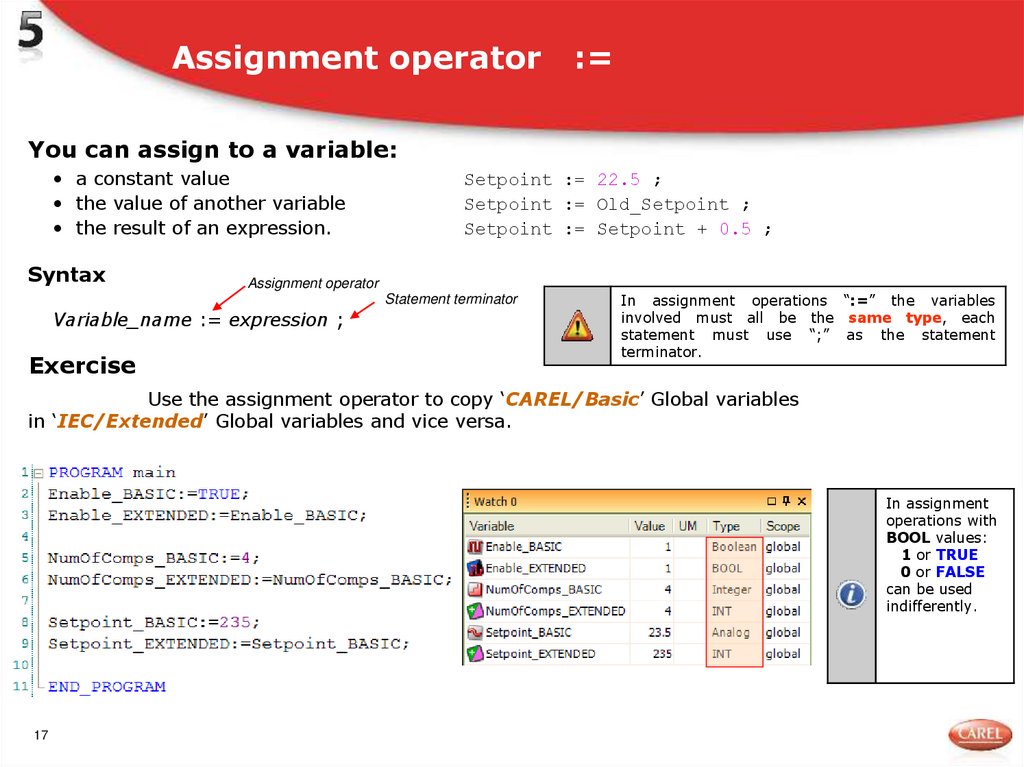 Assignment operator :=